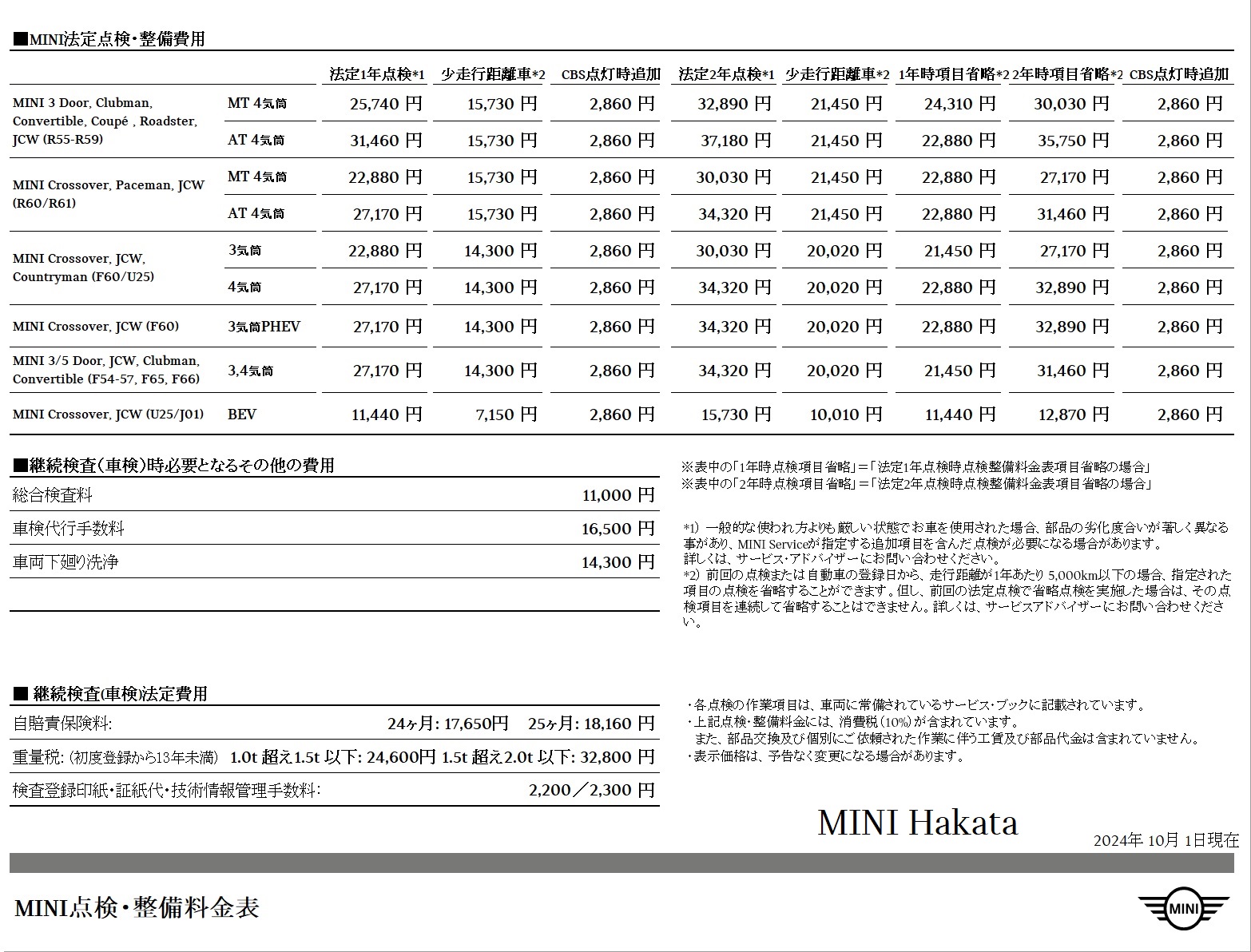 点検整備料金表 | MINI 博多 / MINI NEXT 博多