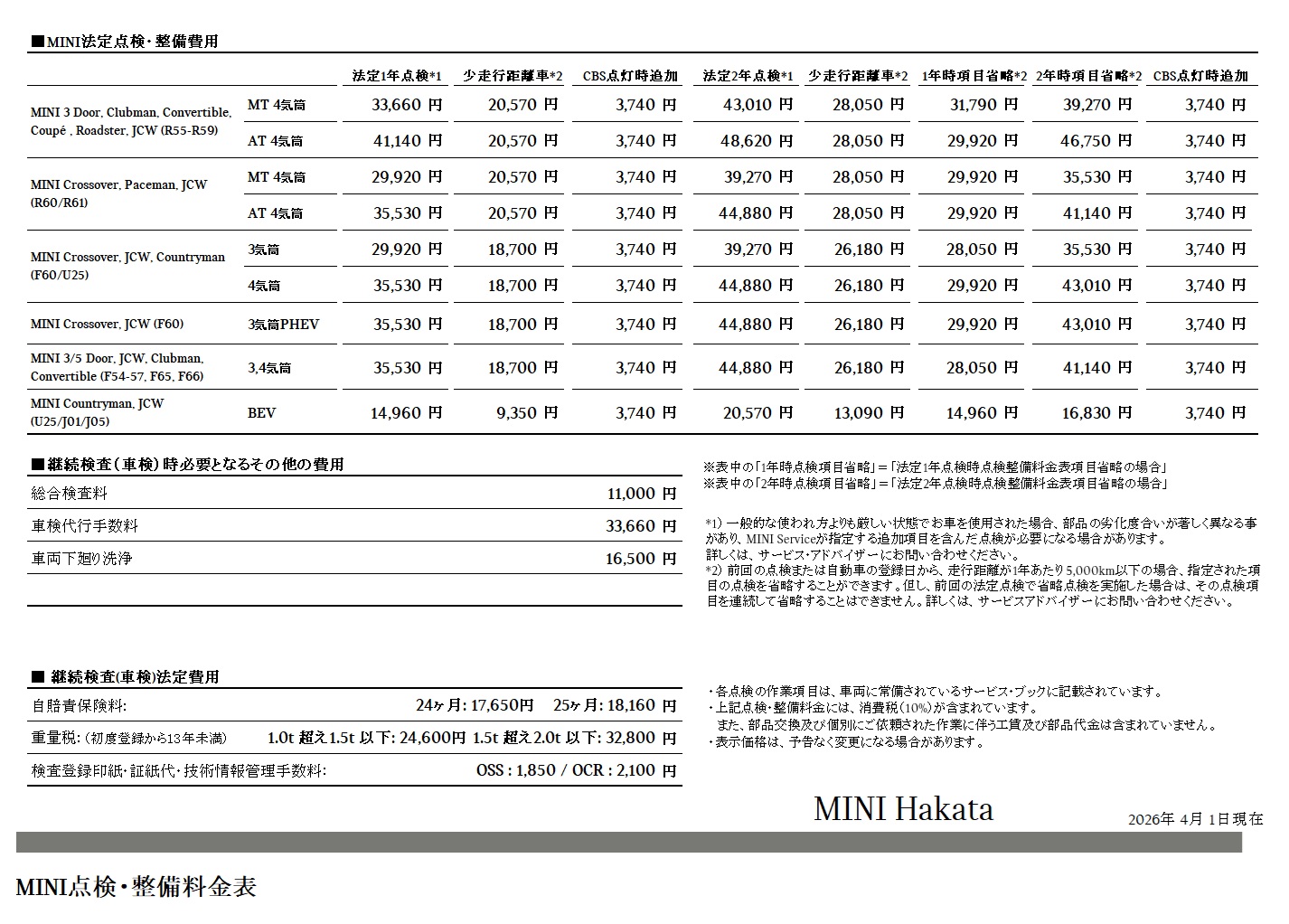 点検整備料金表 | MINI 博多 / MINI NEXT 博多